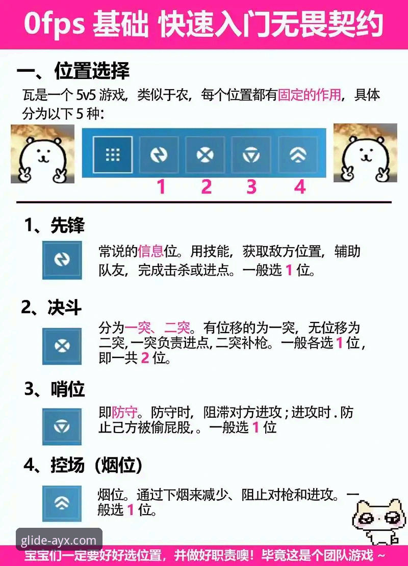 爱游戏平台新手使用教程：从注册到竞技的完整操作指南