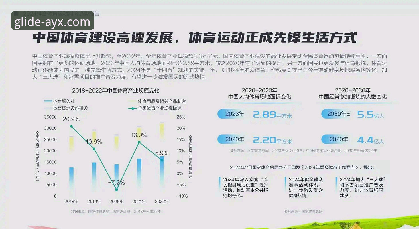 AYX竞技体育平台全面解析：从行业趋势到实操下载的深度指南
