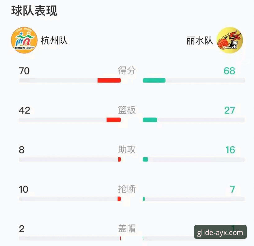 爱游戏官方网站 浙江加时逆转宁波的3个关键节点——爱游戏平台带你复盘CBA季后赛首轮G2